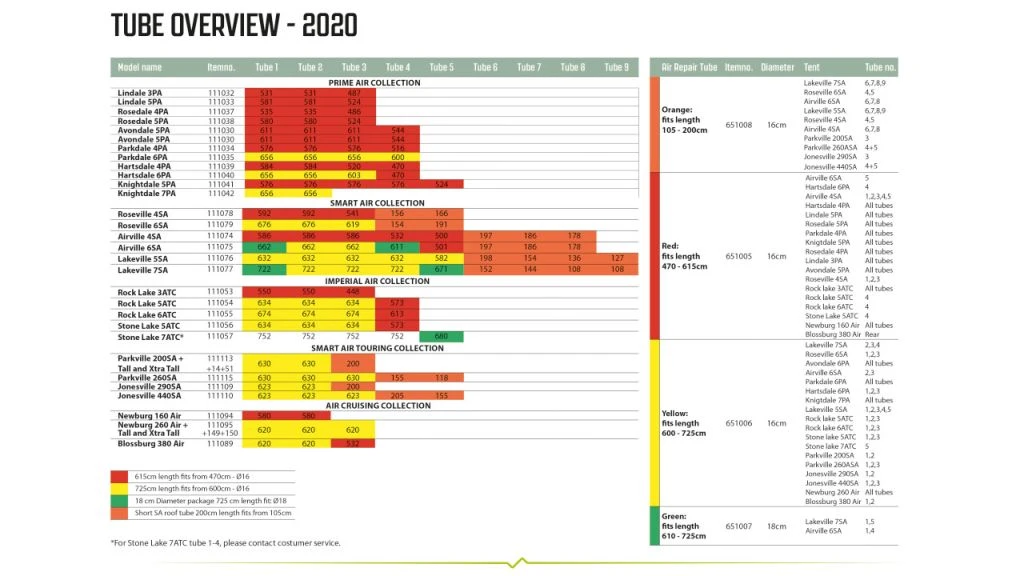 Outwell Air Repair Tube Orange 105cm - 200cm - Image 7