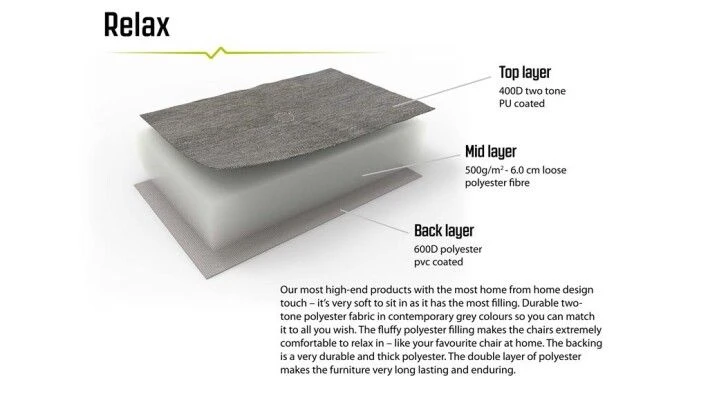 Outwell Sardis Lake Chair - Image 6