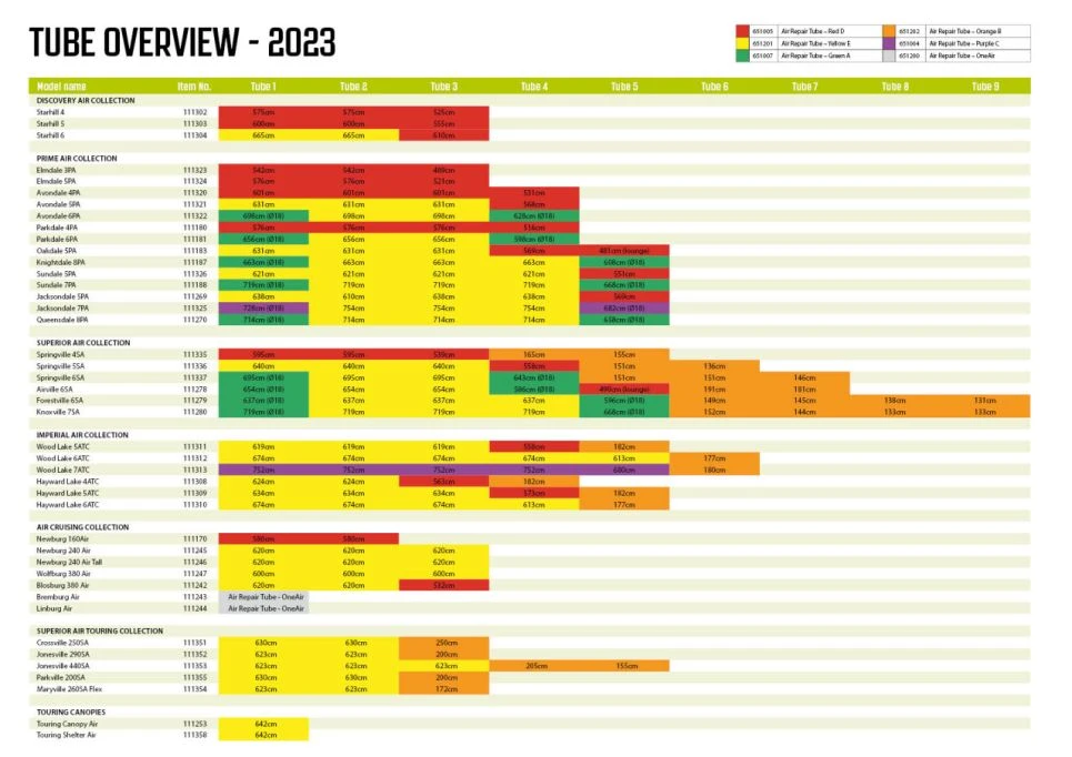 Outwell Air Repair Tube Orange 105cm - 200cm - Image 2
