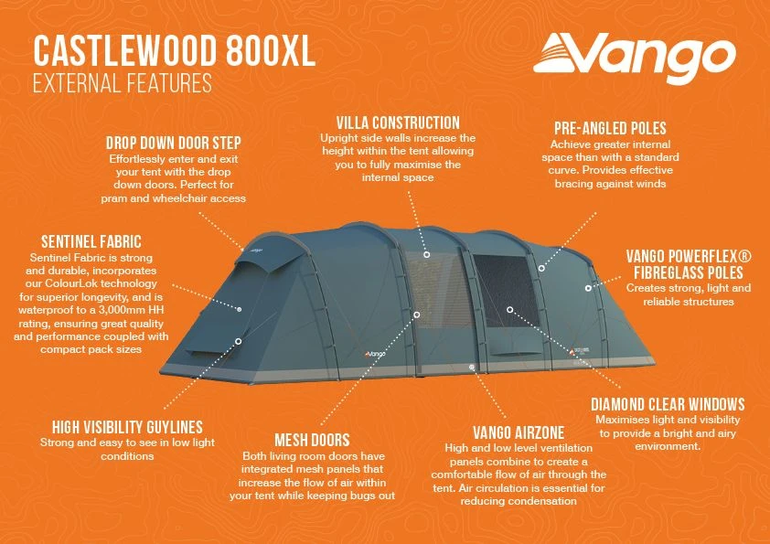 Vango Castlewood 800XL Tent Package - Image 8
