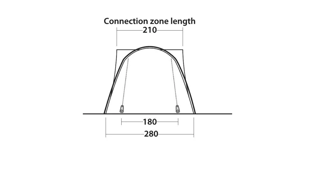 Easy Camp Fairfields Drive Away Awning - Image 12