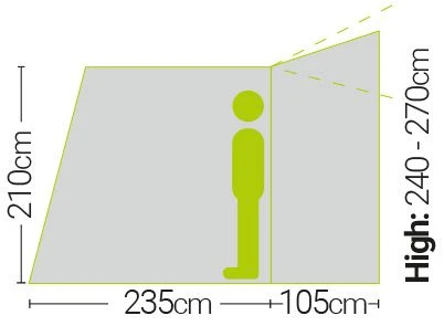 Quest Falcon 300 High Poled Drive Away Awning - Image 3
