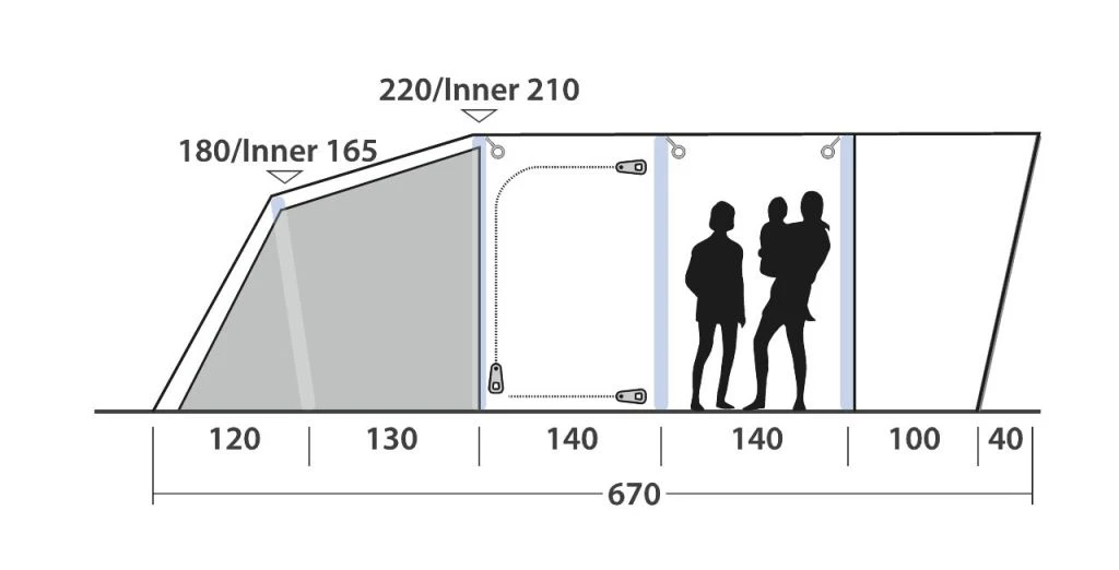 Outwell Springville 5SA Package - Image 5