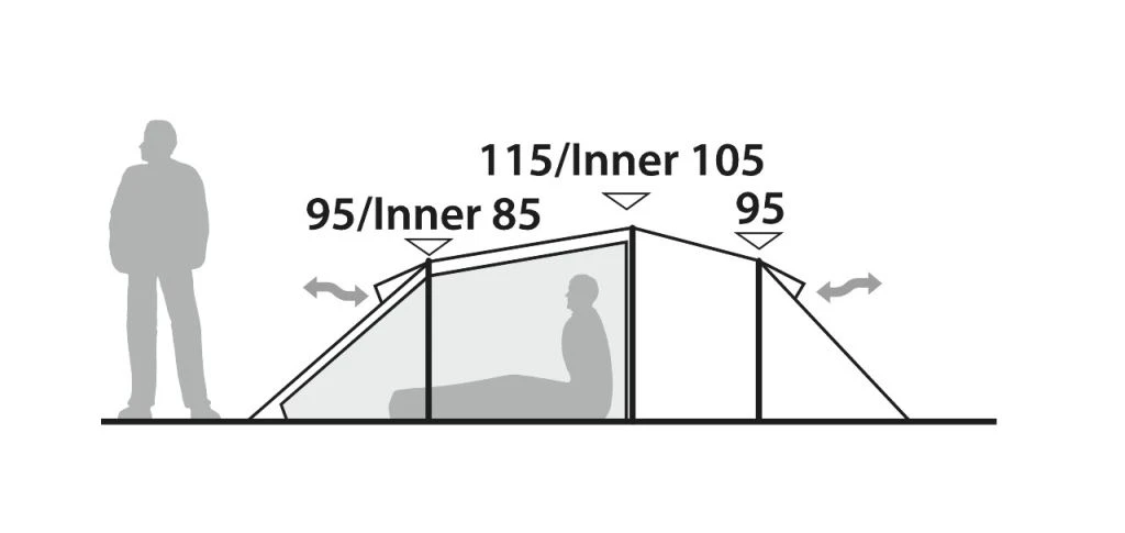 Robens Trail Voyager 3EX Tent - Image 6